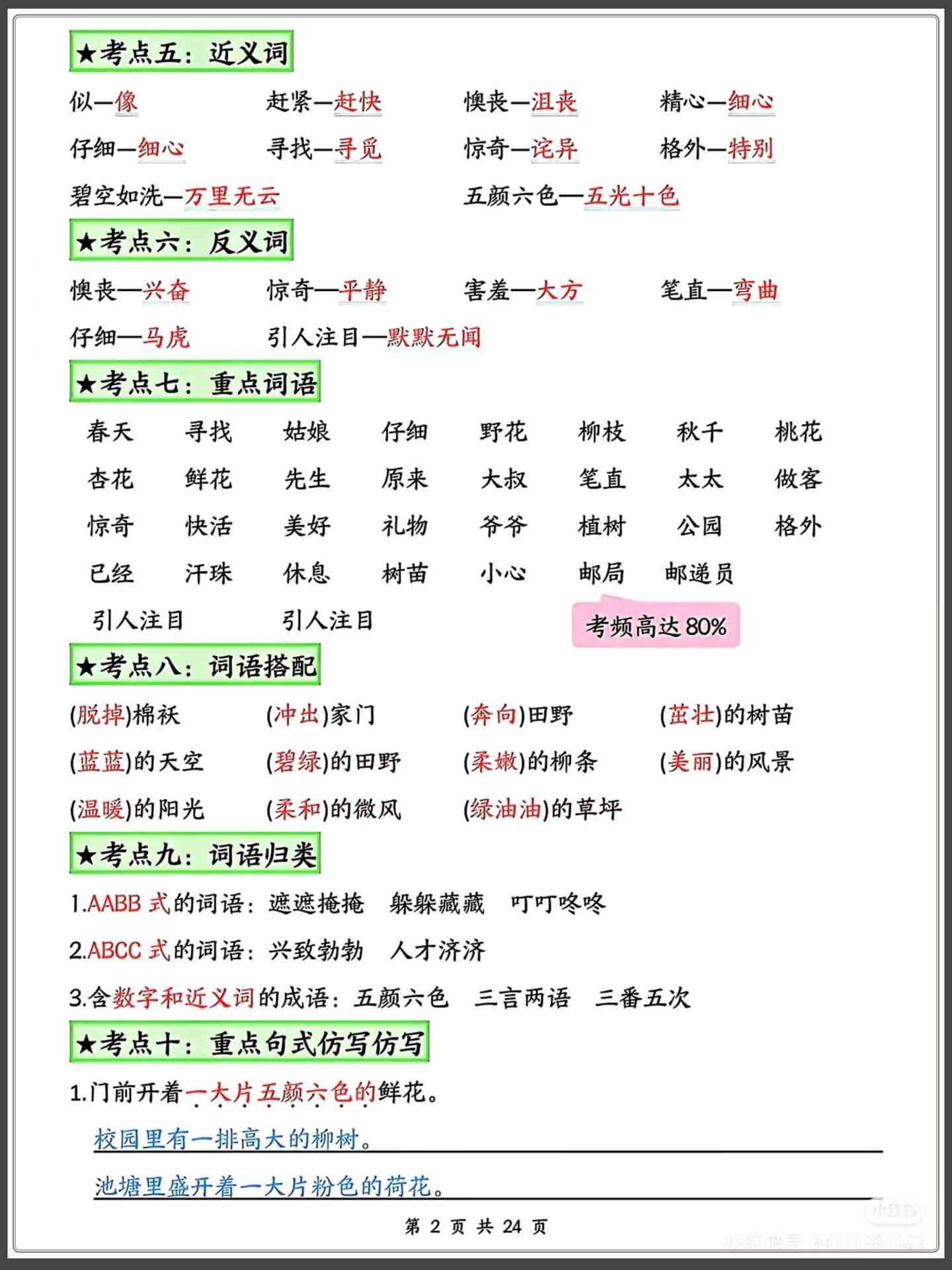 图片[2]燃梦学堂-中小学电子版资料下载：课件/试卷/教案/知识点全覆盖二年级下册语文1-8单元高频考点总结燃梦学堂-中小学电子版资料下载：课件/试卷/教案/知识点全覆盖燃梦学堂